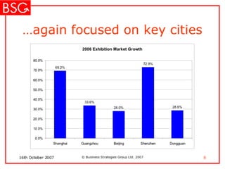 B2 B Media In China – Integration And Face To Face