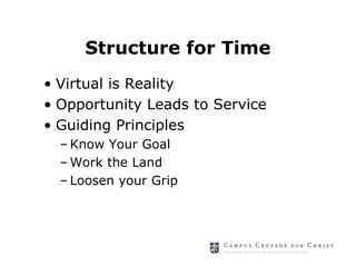 Structure for Time
• Virtual is Reality
• Opportunity Leads to Service
• Guiding Principles
  – Know Your Goal
  – Work the Land
  – Loosen your Grip
 