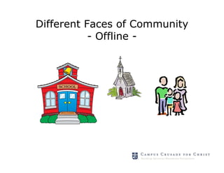 Different Faces of Community
           - Offline -
 