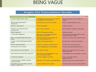 BEING VAGUE
 