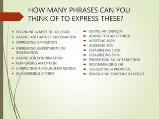 HOW MANY PHRASES CAN YOU
THINK OF TO EXPRESS THESE?
 GIVING AN OPINION
 ASKING FOR AN OPINION
 AGREEING 100%
 AGREEING 50%
 DISAGREEING 100%
 DISAGREEING 50 %
 PREVENTING AN INTERRUPTION
 RECOMMENDING OR
 SUGGESTING A PROPOSAL
 REASSURING SOMEONE IN DOUBT
 BEGINNING A MEETING AS CHAIR
 ASKING FOR FURTHER INFORMATION
 EXPRESSING OPPOSITION
 EXPRESSING UNCERTAINTY OR
RESERVATION
 ASKING FOR CONFIRMATION
 REPHRASING AN OPTION
 CORRECTING A MISUNDERSTANDING
 SUMMARISING A POINT
 