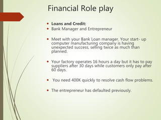 Financial Role play
 Loans and Credit:
 Bank Manager and Entrepreneur
 Meet with your Bank Loan manager. Your start- up
computer manufacturing company is having
unexpected success, selling twice as much than
planned.
 Your factory operates 16 hours a day but it has to pay
suppliers after 30 days while customers only pay after
60 days.
 You need 400K quickly to resolve cash flow problems.
 The entrepreneur has defaulted previously.
 