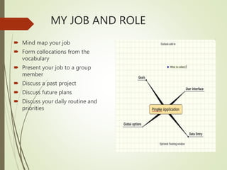 MY JOB AND ROLE
 Mind map your job
 Form collocations from the
vocabulary
 Present your job to a group
member
 Discuss a past project
 Discuss future plans
 Discuss your daily routine and
priorities
 