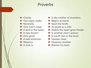 Proverbs
 Charity
 Too many cooks
 Necessity
 One man’s meat
 A bird in the hand
 A new broom
 One good
 A bad workman
 Absence
 A miss is
 Is the mother of invention
 Begins at home
 Spoil the broth
 As good as a mile
 Makes the heart grow fonder
 Is another man’s poison
 Is worth two in the bush
 Sweeps clean
 Deserves another
 Blames his tools
 