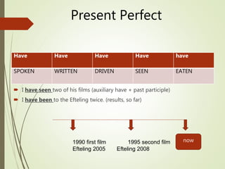  I have seen two of his films (auxiliary have + past participle)
 I have been to the Efteling twice. (results, so far)
now1990 first film 1995 second film
Efteling 2005 Efteling 2008
Present Perfect
Have Have Have Have have
SPOKEN WRITTEN DRIVEN SEEN EATEN
 