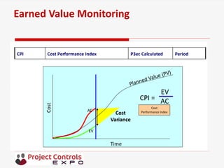 Session B2 - Project Cost Control | PDF