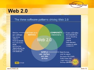 Web 2.0 