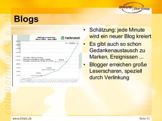 Blogs Schätzung: jede Minute wird ein neuer Blog kreiert Es gibt auch so schon Gedankenaustausch zu Marken, Ereignissen ... Blogger erreichen große Leserscharen, speziell durch Verlinkung 