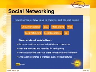 Social Networking 