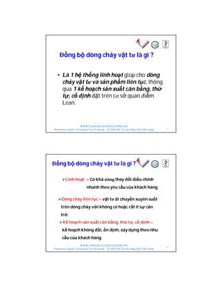 WWW.NANGSUATCHATLUONG.VN
Productivity Quality Documents Free Download – Tải Miễn Phí Tài Liệu Năng Suất Chất Lượng
• Là 1 hệ thống linh hoạt giúp cho dòng
chảy vật tư và sản phẩm liên tục, thông
qua 1 kế hoạch sản xuất cân bằng, thứ
tự, cố định đặt trên cơ sở quan điểm
Lean.
Đồng bộ dòng chảy vật tư là gì ?
9
WWW.NANGSUATCHATLUONG.VN
Productivity Quality Documents Free Download – Tải Miễn Phí Tài Liệu Năng Suất Chất Lượng
Dòng chảy liên tục = vật tư di chuyển xuyên suốt
trên dòng chảy với không có hoặc rất ít sự cản
trở.
Kế hoạch sản xuất cân bằng, thứ tự, cố định =
kế hoạch không đổi, ổn định, xây dựng theo nhu
cầu của khách hàng.
Linh hoạt = Có khả năng thay đổi điều chỉnh
nhanh theo yêu cầu của khách hàng.
Đồng bộ dòng chảy vật tư là gì ?
10
 