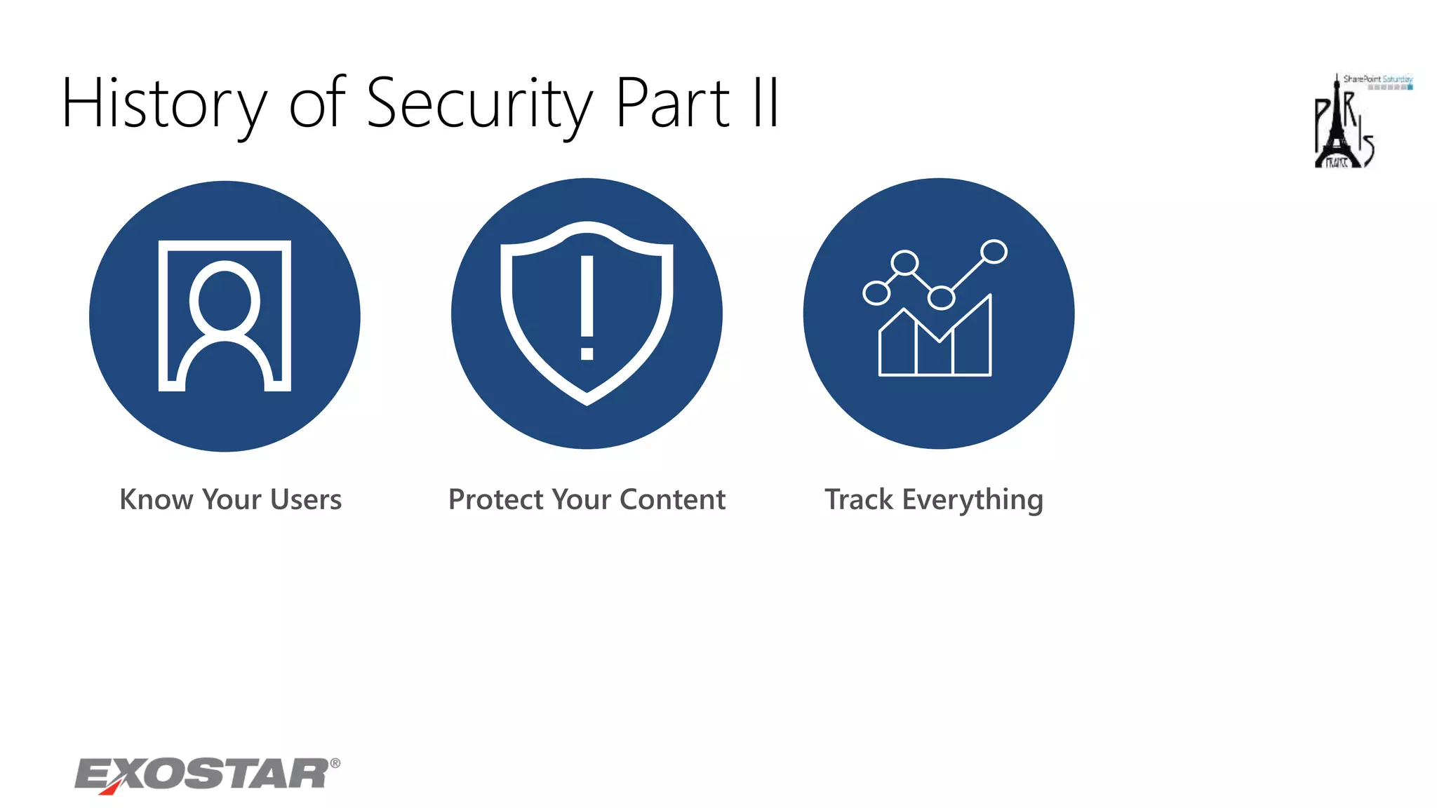 History of Security Part II
Know Your Users Track EverythingProtect Your Content
 