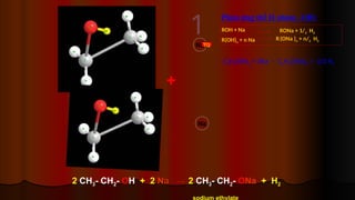 HOA HOC B20-ALCOHOL-NGUYỄN THỊ THÁI HẰNG.pptx