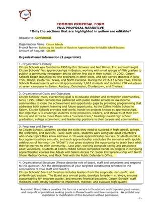 COMMON PROPOSAL FORM
FULL PROPOSAL NARRATIVE
*Only the sections that are highlighted in yellow are editable*
Request to: Confidential
Organization Name: Citizen Schools
Project Name: Enhancing the Benefits of Hands-on Apprenticeships for Middle School Students
Amount of Request: $10,000
Organizational Information (1 page total)
1. Organization’s History
Citizen Schools was founded in 1995 by Eric Schwarz and Ned Rimer. Eric and Ned taught
Citizen Schools’ first apprenticeships in Boston, working with small groups of fifth graders to
publish a community newspaper and to deliver first aid in their school. In 2002, Citizen
Schools began launching its first programs in other cities, and now serves students in New
York, Illinois, California, Texas, and North Carolina. During the 2016-17 school year, Citizen
Schools Massachusetts will enroll approximately 1,863 students and mobilize 750 volunteers
at seven campuses in Salem, Roxbury, Dorchester, Charlestown, and Chelsea.
2. Organizational Goals and Objectives
Citizen Schools' main, overarching goal is to educate children and strengthen communities.
Since 1995, Citizen Schools has partnered with public middle schools in low-income
communities to close the achievement and opportunity gaps by providing programming that
addresses both current learning and future opportunity. At the Collins Middle School in
Salem, Citizen Schools provides real-world, hands-on projects known as apprenticeships.
Our objective is to challenge students to be producers, leaders, and stewards of their own
futures and strive to move them onto a "success track," heading toward high school
graduation, college attainment, and leadership positions in their careers and communities.
3. Programs and Services
At Citizen Schools, students develop the skills they need to succeed in high school, college,
the workforce, and civic life. Twice each week, students work alongside adult volunteers
who share topics they know and love in 10-week apprenticeship courses. Students enroll in
four apprenticeships annually, and each apprenticeship concludes the semester with apublic
celebration of learning (the "WOW!") that gives students the opportunity to teach back what
they’ve learned to their community.. Last year, working alongside caring and passionate
adult volunteers, students at Collins Middle School completed hands-on projects in intriguing
apprenticeship courses like AdLab with Salem Access TV, Social Entrepreneurship with North
Shore Medical Center, and Mock Trial with the Public Defender’s Office.
4. Organizational Structure (Please describe role of board, staff and volunteers and respond
to this question: Are the demographics of your targeted constituents reflected in the
composition of your staff and board?)
Citizen Schools’ Board of Directors includes leaders from the corporate, non-profit, and
philanthropic sectors. The Board sets annual goals, develops long-term strategy, ensures
accountability for program quality, and ensures financial discipline. Citizen Schools’ staff
members work closely together to implement, monitor, and evaluate high-quality
Associated Grant Makers provides this form as a service to foundations and corporate grant makers,
and nonprofit organizations seeking grants in Massachusetts and New Hampshire. We prohibit any
duplication or modification of this document without permission.
- 1 -
 