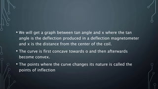 • We will get a graph between tan angle and x where the tan
angle is the deflection produced in a deflection magnetometer
and x is the distance from the center of the coil.
• The curve is first concave towards o and then afterwards
become convex.
• The points where the curve changes its nature is called the
points of inflection
 