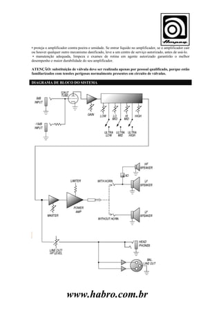 • proteja o amplificador contra poeira e umidade. Se entrar líquido no amplificador, se o amplificador cair
ou houver qualquer outro mecanismo danificado, leve a um centro de serviço autorizado, antes de usá-lo.
• manutenção adequada, limpeza e exames de rotina em agente autorizado garantirão o melhor
desempenho e maior durabilidade do seu amplificador.
ATENÇÃO: substituição de válvula deve ser realizada apenas por pessoal qualificado, porque estão
familiarizados com tensões perigosas normalmente presentes em circuito de válvulas.
DIAGRAMA DE BLOCO DO SISTEMA

www.habro.com.br

 