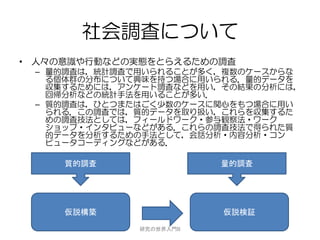 社会調査について
• 人々の意識や行動などの実態をとらえるための調査
 – 量的調査は，統計調査で用いられることが多く，複数のケースからな
   る個体群の分布について興味を持つ場合に用いられる．量的データを
   収集するためには，アンケート調査などを用い，その結果の分析には，
   回帰分析などの統計手法を用いることが多い．
 – 質的調査は，ひとつまたはごく少数のケースに関心をもつ場合に用い
   られる．この調査では，質的データを取り扱い，これらを収集するた
   めの調査技法としては，フィールドワーク・参与観察法・ワーク
   ショップ・インタビューなどがある．これらの調査技法で得られた質
   的データを分析するための手法として，会話分析・内容分析・コン
   ピュータコーディングなどがある．

     質的調査                量的調査




     仮説構築                仮説検証

              研究の世界入門B
 