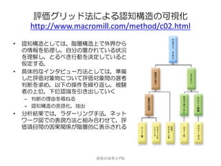 評価グリッド法による認知構造の可視化
     http://www.macromill.com/method/c02.html
•   認知構造としては、階層構造上で外界から
    の情報を処理し，自分の置かれている状況
    を理解し，とるべき行動を決定していると
    仮定する．
•   具体的なインタビュー方法としては，準備
    した評価対象物について評価対象間の選考
    判断を求め，以下の操作を繰り返し，被験
    者の上位，下位認識を引き出していく
    – 判断の理由を尋ねる
    – 認知構造の言語化，抽出
•   分析結果では，ラダーリング手法，ネット
    ワーク図での表現方法と組み合わせて，評
    価項目間の因果関係が階層的に表示される




                     研究の世界入門B
 
