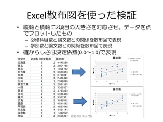 Excel散布図を使った検証
• 縦軸と横軸に2項目の大きさを対応させ、データを点
  でプロットしたもの
   – 必修科目数と論文数との関係を散布図で表現
   – 学部数と論文数との関係を散布図で表現
• 確からしさは決定係数(0.0～1.0)で表現
大学名  必修科目数 学部数       論文数
北海道      5       2    4.440299
東北       1       2    2.604768
東京       1       1    1.805732
名古屋      3       5    5.860313
京都       4       5    6.769041
大阪       1       2    2.426428
九州       4       1    2.992099
東京工業     1       2    2.021525
一橋       1       3    3.560307
筑波       5       2    3.793893
金沢       4       5    5.928479
神戸       4       2    3.357371
広島       5       2    3.690512
慶應       5       3    4.811682
早稲田      1       5    4.897048
同志社      2       4    4.461144
立命館      1       1    1.390609
南山       2       2    2.508387   研究の世界入門B
 