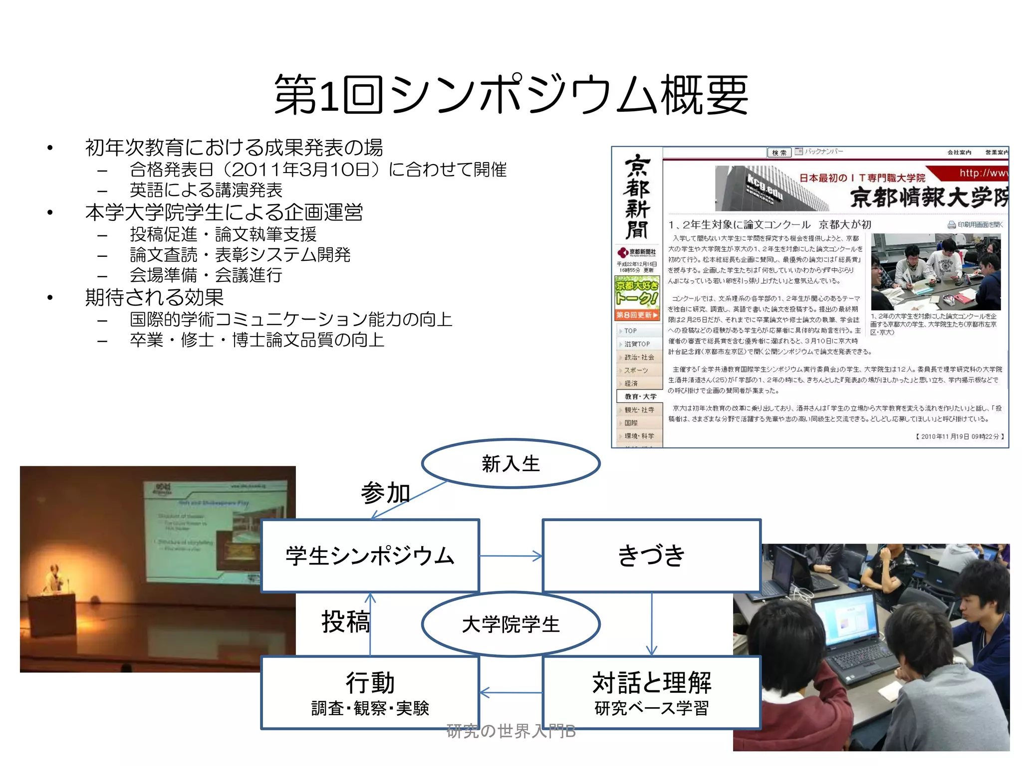 第1回シンポジウム概要
•   初年次教育における成果発表の場
    –   合格発表日（2011年3月10日）に合わせて開催
    –   英語による講演発表
•   本学大学院学生による企画運営
    –   投稿促進・論文執筆支援
    –   論文査読・表彰システム開発
    –   会場準備・会議進行
•   期待される効果
    –   国際的学術コミュニケーション能力の向上
    –   卒業・修士・博士論文品質の向上




                                新入生
                        参加

                 学生シンポジウム                 きづき

                    投稿        大学院学生


                     行動                  対話と理解
                   調査・観察・実験              研究ベース学習
                              研究の世界入門B
 