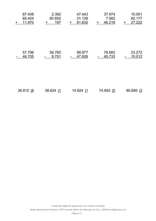 87.408
60.404
+ 11.970
2.392
60.852
+ 197
47.443
31.128
+ 81.832
37.974
7.562
+ 46.218
10.001
62.177
+ 27.222
57.796
- 46.705
56.765
- 8.751
99.977
- 47.826
78.883
- 40.733
23.272
- 10.012
36.812 |8 38.624 |1 14.824 |1 74.683 |5 86.695 |3
Cuadernillo digital de operaciones con números naturales
Sergio Abad Gómez-Pastrana. CEIP Inocente Martín de Villamayor de Cva. 13003403.cp@edu.jccm.es
Página 1/1
 