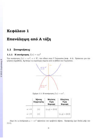c2015ΛυγάτσικαςΖ.
Κεφάλαιο 1
Επανάληψη από Α τάξη
1.1 Συναρτήσεις
1.1.1 Η συνάρτηση f(x) = αx2
Την συνάρτηση f(x) = αx2
, α ∈ R∗
, την είδατε στην Γ Γυµνασίου (κεφ. 4.1). Πρόκειται για την
γνωστή παραβολή. Ας δούµε τα κυριότερα σηµεία από το ϐιβλίο του Γυµνασίου.
Σχήµα 1.1: Η συνάρτηση f(x) = αx2
.
΄Αξονας Μεγίστη Ελαχίστη
Συµµετρίας Τιµή Τιµή
Κορυφή Κορυφή
α > 0 (τ) (x, y) = (0, 0)
α < 0 (τ) (x, y) = (0, 0)
Λέµε ότι η συνάρτηση y = αx2
εφάπτεται τον οριζόντιο άξονα. Προφανώς έχει διπλή ϱίζα την
(0, 0).
3
 