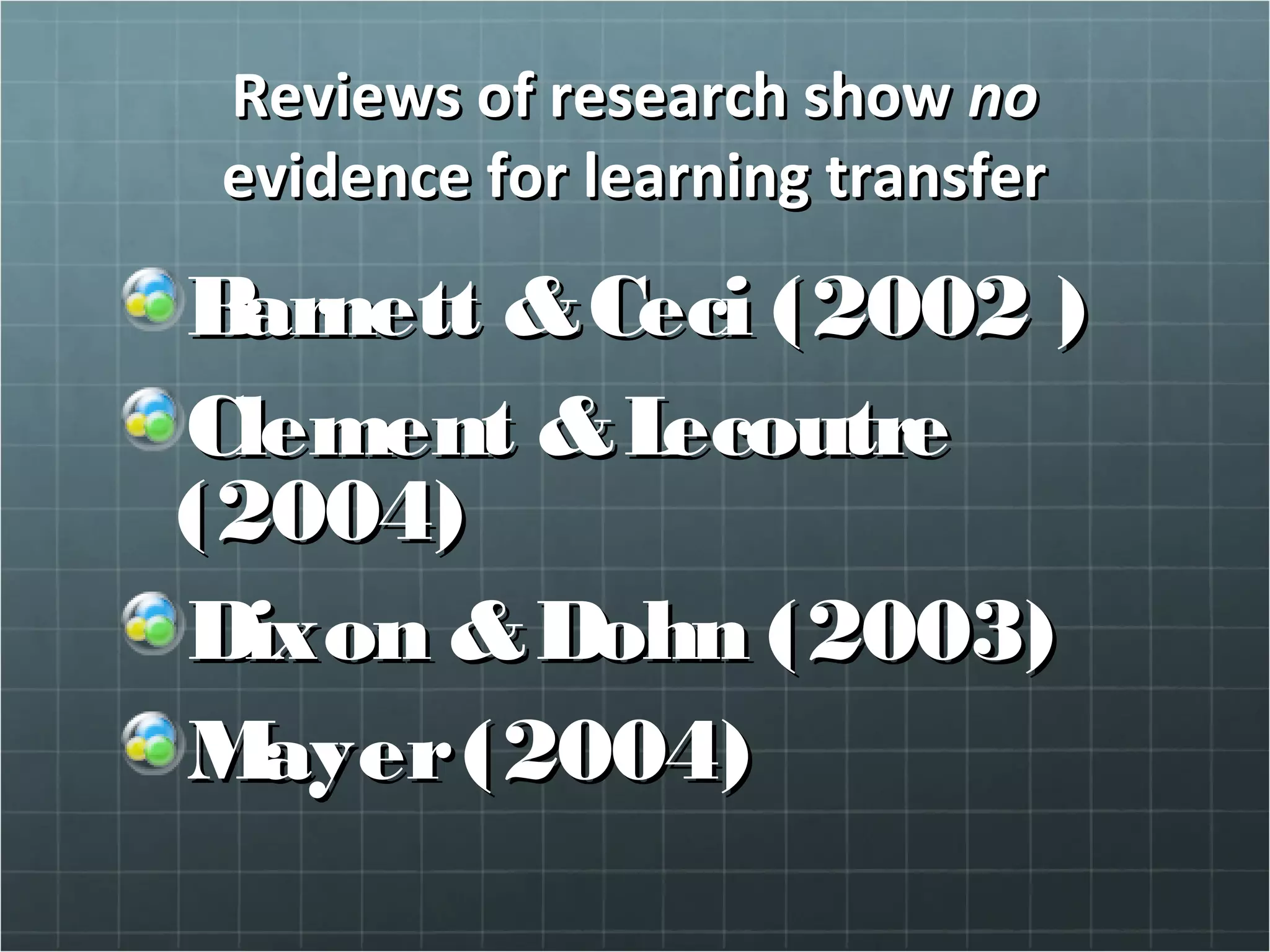 Reviews of research showReviews of research show nono
evidence for learning transferevidence for learning transfer
Barnett &Ceci (2002 )Barnett &Ceci (2002 )
Clement &LecoutreClement &Lecoutre
(2004)(2004)
Dixon &Dohn (2003)Dixon &Dohn (2003)
Mayer(2004)Mayer(2004)
 