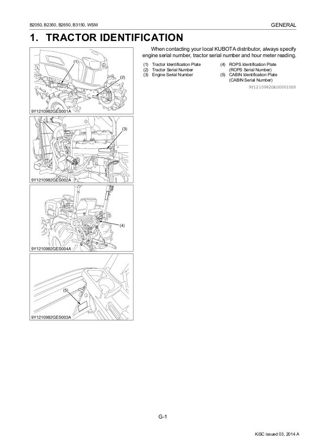 Kubota B2050, B2350, B2650, B3150 Service Manual