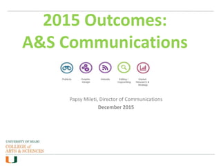 2015 Outcomes:
A&S Communications
Papsy Mileti, Director of Communications
December 2015
 