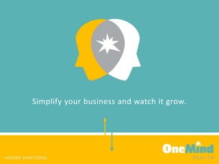 Simplify your business and watch it grow.
 