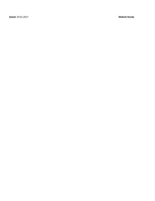 Dated: 29.01.2017 Mallesh Konda
 