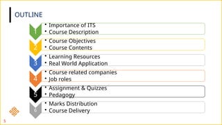 OUTLINE
1
• Importance of ITS
• Course Description
2
• Course Objectives
• Course Contents
3
• Learning Resources
• Real World Application
4
• Course related companies
• Job roles
5
• Assignment & Quizzes
• Pedagogy
6
• Marks Distribution
• Course Delivery
5
 