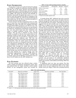 Table 2. Average vehicle operating parameters (Aug‐Dec).
FLEET INFORMATION
   Twenty Class 8 trucks were evaluated during the calendar                         Average Parameters           #2ULSD Fleet   B20 Fleet   P‐Value[a]
year of 2007 to quantify the differences between #2ULSD                      Number of observations                   212          213         N/A
and B20. Ten of the trucks operated with #2ULSD and                          Idle time (%)                          17.6%        17.7%        0.9065
10 unmodified trucks of identical make and model operated                    Vehicle speed (MPH)                     45.1         44.7        0.3275
with B20. The biodiesel used in the B20 fuel was a soy methyl                Engine load (%)                         38.5         38.0        0.2175
ester (SME). The trucks that operated with #2ULSD are                        Engine speed (RPM)                      1290         1283        0.3760
identified numerically throughout this report (1, 2, 3, etc.)                [a]   Based on two‐tailed, unpaired t‐tests.
and the trucks that operated with B20 are identified in the
same numerical fashion, but with the letter B following the
truck number (eg. 1B, 2B, 3B etc.) A detailed description of                   12 months during 2007. Additional data such as percent
each truck and can be found in table 1.                                     idle time, vehicle speed, engine speed, and engine load were
   Trucks returned to the fleet transportation center on a daily            collected through the same remote data system, but only for
basis to ensure they were being fueled with consistent fuel                 the second half of the year (August – December). It has been
throughout the study. All trucks were equipped with Fuller                  suggested that the fuel economy data as indicated by the
10‐speed FR14210B transmissions and 11R 22.5 tires. The                     ECM may be slightly lower than the actual fuel economy
trucks that were analyzed in this study were not only identical             until a truck has accumulated approximately 233,000 km
by model year, manufacturer, transmission, and tire size, but               (145,000 miles) (Cummins Inc., 2007). However, the trucks
they were also paired based upon their similarities with                    that were monitored that started the study under 233,000 km
respect to loading conditions, driving cycle, and trip                      (145,000 miles) should exhibit only minor errors (<3%) in
distances. This was done to eliminate as many external                      fuel economy and any error should have been almost
variables as possible so that the focus could remain on the                 identical for each fleet. The trucks all surpassed 233,000 km
dependant variable at hand; fuel type. Vehicle speed, load,                 (145,000 miles) within the first few months of the study. For
and engine speed data was provided in a histogram format                    verification purposes, the fuel economy of six trucks (4‐B20
through vehicle data collection units. This data was                        and 2‐#2ULSD) was measured by recording the volume of
downloaded weekly for all 20 trucks from mid‐August until                   fuel consumed and distance driven over five consecutive fuel
late‐December. Since the vehicle speed, load, and engine                    tank fill‐ups and then compared with the ECM‐derived fuel
speed data were given in a histogram format their averages                  economy for the same period. The average difference
were calculated by summing the average value of the bin                     between the manually determined fuel economy and the
range multiplied by the percent of vehicle on time for that                 ECM fuel economy was 1.16% which is less than 0.04 km/L
particular week. Averages for vehicle idle time, vehicle                    (0.1 mpg). Average fuel economy data for both fleets can be
speed, engine load, and engine speed were calculated from                   found in figure 1. The average fuel economy for the B20 fleet
this data (table 2). This data demonstrates the paired nature               over the 12‐month period was 2.96 km/L (6.97 mpg) with a
of the driving cycles and load conditions for the two fleets.               standard deviation of 0.20 km/L (0.46 mpg), while the
Each truck operated on a freeway driving cycle and                          average fuel economy for the #2ULSD fleet was 2.94 km/L
accumulated approximately 4,800 km (3,000 miles) per                        (6.91 mpg) with a standard deviation of 0.17 km/L
week. The #2ULSD fleet accumulated 2,453,607 km                             (0.41 mpg). The fuel economy data was statistically
(1,524,601 miles) and the B20 fleet accumulated 2,433,713                   analyzed by an unpaired, two‐tailed t‐test at a 95%
km (1,512,239 miles) over the 2007 calendar year.                           confidence interval (a = 0.05) and the difference in fuel
                                                                            economy was not found to be statistically significant
                                                                            (P‐value of 0.379). Other fleet analysis studies have shown
                                                                            similar fuel economy results (Bickel and Strebig, 2000; Proc
FUEL ECONOMY                                                                et al., 2006).
   The fuel economy data was collected using a remote                          A significant trend over time was noticed. The fleet
vehicle tracking and diagnostic management system. Data                     average fuel economy was significantly higher in the warmer
was collected from the engine electronic control module                     months of the year and comparatively lower in the colder
(ECM) via this management system and recorded for                           months of the year. Figure 2 shows the correlation between

                                                         Table 1. Fleet vehicle descriptions.
      Truck ID[a]           Model Year and Manuf.               Engine Type                   Rated Power, kW (Hp)               Rear Axle Ratio
       1 & 1B              2003 9200I International            ISM Cummins                           276 (370)                       3.08:1
       2 & 2B               2004 VNM64T Volvo                  VE D12 Volvo                          295 (395)                       3.08:1
       3 & 3B               2005 VNM64T Volvo                  VE D12 Volvo                          295 (395)                       2.93:1
       4 & 4B               2005 VNM64T Volvo                  VE D12 Volvo                          295 (395)                       2.93:1
       5 & 5B               2005 VNM64T Volvo                  VE D12 Volvo                          295 (395)                       2.93:1
       6 & 6B               2005 VNM64T Volvo                  VE D12 Volvo                          295 (395)                       2.93:1
       7 & 7B               2005 VNM64T Volvo                  VE D12 Volvo                          295 (395)                       2.93:1
       8 & 8B               2006 VNM64T Volvo                  VE D12 Volvo                          324 (435)                       2.79:1
       9 & 9B               2007 VNM64T Volvo                  VE D12 Volvo                          324 (435)                       2.79:1
      10 & 10B              2007 VNM64T Volvo                  VE D12 Volvo                          324 (435)                       2.79:1
[a]   Trucks 1, 2, 3‐ &10 operated with #2ULSD and trucks 1B, 2B, 3B‐ &10B operated with B20.




Vol. 25(3): 335‐346                                                                                                                                337
 