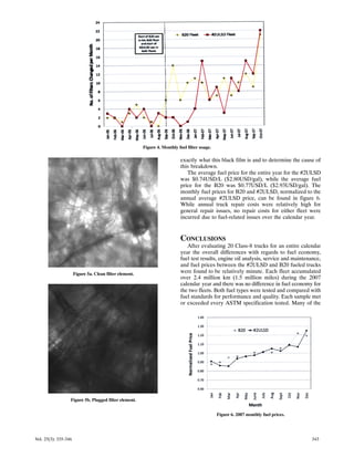 Figure 4. Monthly fuel filter usage.

                                                                            exactly what this black film is and to determine the cause of
                                                                            this breakdown.
                                                                               The average fuel price for the entire year for the #2ULSD
                                                                            was $0.74USD/L ($2.80USD/gal), while the average fuel
                                                                            price for the B20 was $0.77USD/L ($2.93USD/gal). The
                                                                            monthly fuel prices for B20 and #2ULSD, normalized to the
                                                                            annual average #2ULSD price, can be found in figure 6.
                                                                            While annual truck repair costs were relatively high for
                                                                            general repair issues, no repair costs for either fleet were
                                                                            incurred due to fuel‐related issues over the calendar year.


                                                                            CONCLUSIONS
                                                                               After evaluating 20 Class‐8 trucks for an entire calendar
                                                                            year the overall differences with regards to fuel economy,
                                                                            fuel test results, engine oil analysis, service and maintenance,
                                                                            and fuel prices between the #2ULSD and B20 fueled trucks
                      Figure 5a. Clean filter element.
                                                                            were found to be relatively minute. Each fleet accumulated
                                                                            over 2.4 million km (1.5 million miles) during the 2007
                                                                            calendar year and there was no difference in fuel economy for
                                                                            the two fleets. Both fuel types were tested and compared with
                                                                            fuel standards for performance and quality. Each sample met
                                                                            or exceeded every ASTM specification tested. Many of the




                  Figure 5b. Plugged filter element.


                                                                                                Figure 6. 2007 monthly fuel prices.




Vol. 25(3): 335‐346                                                                                                                    343
 