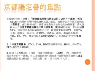 1.減量時程與目標值：「聯合國氣候變化綱要公約」之附件一國家（係指
OECD中除墨西哥外的所有24個成員、歐盟、前蘇聯各共和國及前東歐
共產國家，合計37個成員）及摩洛哥與列支敦斯登共39個國家，將人為
排放之六種溫室氣體換算為二氧化碳當量，與1990年相較，平均削減值
5.2%，同時採差異性削減目標之方式；歐盟及東歐各國8%、美國7%、
日本、加拿大、匈牙利、波蘭6%，另冰島、澳洲、挪威則各增加
10%、8%、1%。減量時程為2008至2012年，並以此5年的平均值為
準。
2. 六種溫室氣體中，CO 2、CH4、N2O管制基準年為1990年，而HFCs、
PFCs與SF6為1995年。
3. 提出「京都機制」：包含「清潔發展機制」（CDM）（唯一跨越附件一
國家與非附件一國家，由工業國對開發中國家進行技術及財務協助其溫室
氣體減量計畫之機制）、排放交易（ET）及共同執行（JI）。
 