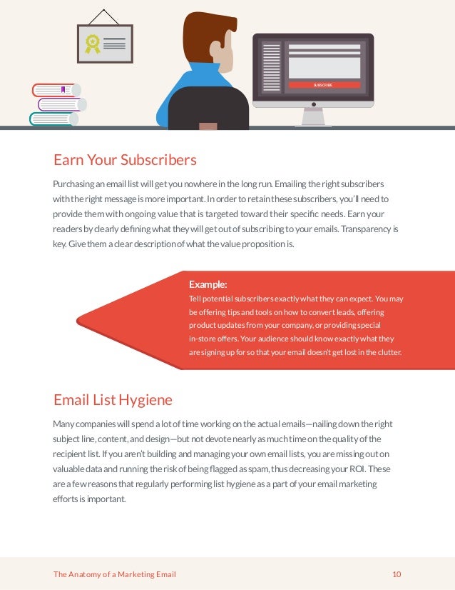 The-Anatomy-of-a-Marketing-Email-eBook
