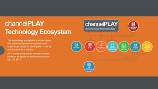 channelPLAY
dynamic build from metadata
channelPLAY
Technology Ecosystem
The technology ecosystem is broken down
into individual component systems and
customized based on client goals --- not all
are required for a solution.
All of these components operate in close
harmony to deliver an end-to-end solution
for OTT IPTV.
 