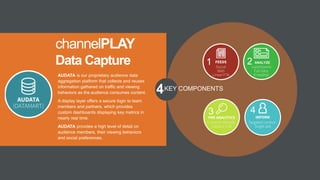 channelPLAY
Data Capture
AUDATA is our proprietary audience data
aggregation platform that collects and reuses
information gathered on traffic and viewing
behaviors as the audience consumes content.
A display layer offers a secure login to team
members and partners, which provides
custom dashboards displaying key metrics in
nearly real time.
AUDATA provides a high level of detail on
audience members, their viewing behaviors
and social preferences.
4KEY COMPONENTS
1 2
3 4
ANALYZE
 
