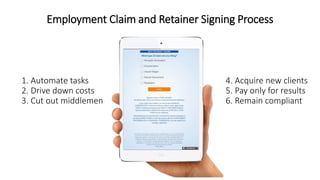 Employment Claim and Retainer Signing Process
1. Automate tasks
2. Drive down costs
3. Cut out middlemen
4. Acquire new clients
5. Pay only for results
6. Remain compliant
 