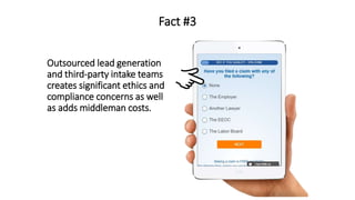 Fact #3
Outsourced lead generation
and third-party intake teams
creates significant ethics and
compliance concerns as well
as adds middleman costs.
 