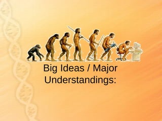 Big Ideas / Major
Understandings:
 