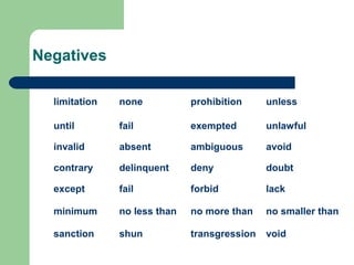 Negatives
limitation none prohibition unless
until fail exempted unlawful
invalid absent ambiguous avoid
contrary delinquent deny doubt
except fail forbid lack
minimum no less than no more than no smaller than
sanction shun transgression void
 