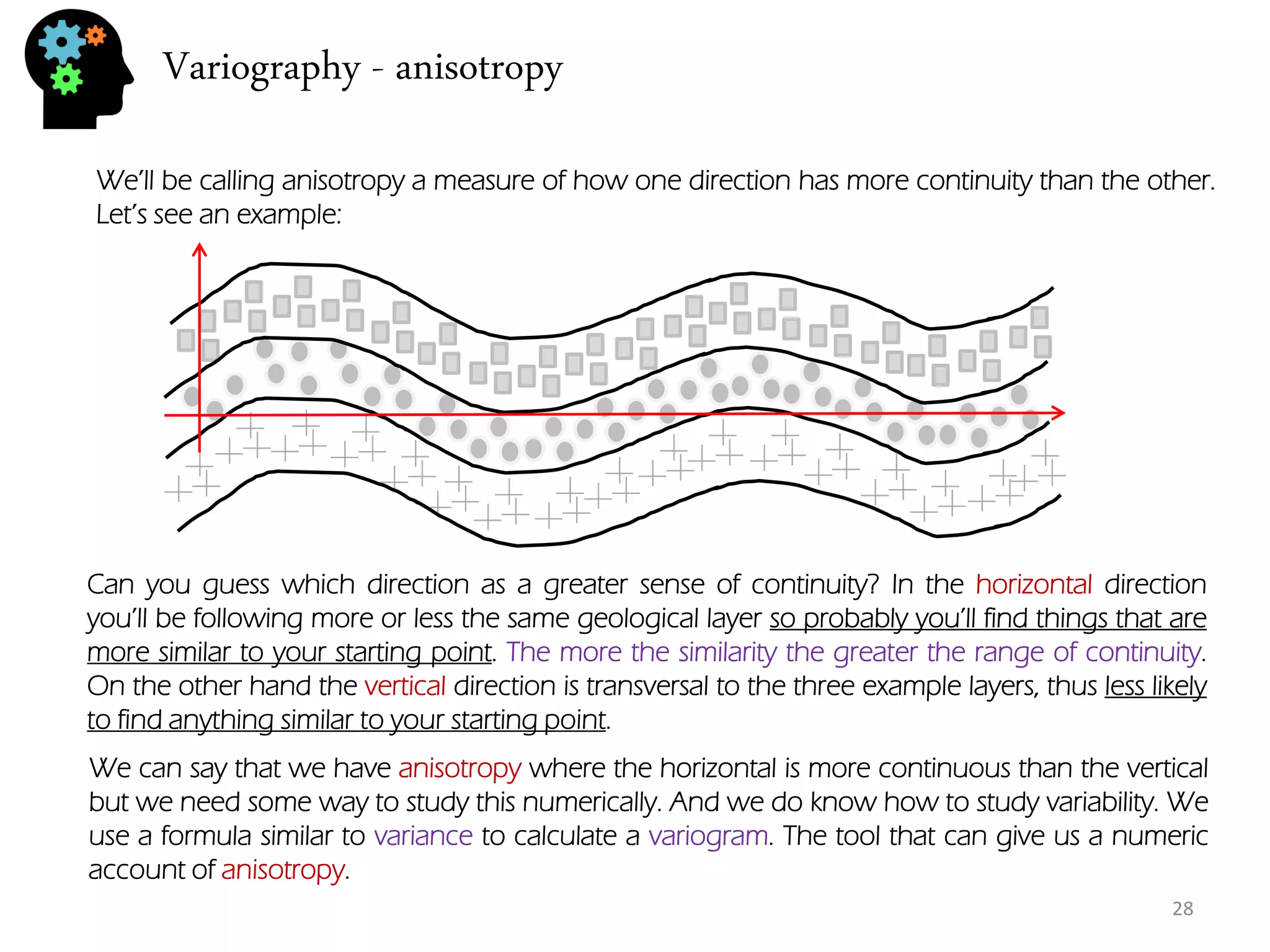 Variography - anisotropy 
28 
We’ll be calling anisotropy a measure of how one direction has more continuity than the other. Let’s see an example: 
Can you guess which direction as a greater sense of continuity? In the horizontal direction you’ll be following more or less the same geological layer so probably you’ll find things that are more similar to your starting point. The more the similarity the greater the range of continuity. On the other hand the vertical direction is transversal to the three example layers, thus less likely to find anything similar to your starting point. 
We can say that we have anisotropy where the horizontal is more continuous than the vertical but we need some way to study this numerically. And we do know how to study variability. We use a formula similar to variance to calculate a variogram. The tool that can give us a numeric account of anisotropy.  