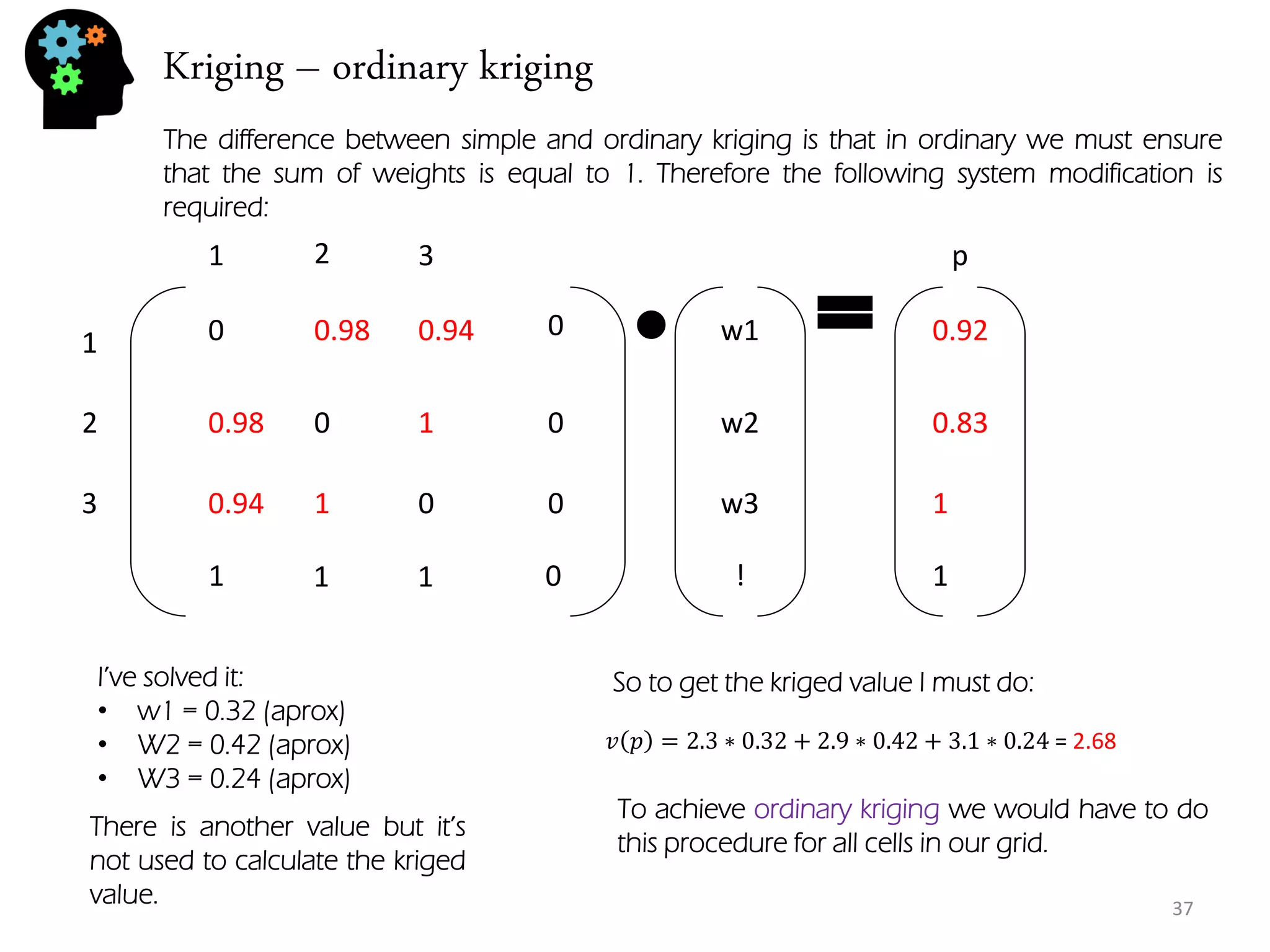 Kriging – ordinary kriging 
37 
The difference between simple and ordinary kriging is that in ordinary we must ensure that the sum of weights is equal to 1. Therefore the following system modification is required: 
1 
2 
3 
1 
2 
3 
p 
0 
0 
0 
0.98 
0.94 
0.98 
1 
0.94 
1 
w3 
w1 
w2 
1 
0.92 
0.83 
1 
0 
0 
0 
1 
1 
1 
0 
! 
I’ve solved it: 
•w1 = 0.32 (aprox) 
•W2 = 0.42 (aprox) 
•W3 = 0.24 (aprox) 
There is another value but it’s not used to calculate the kriged value. 
So to get the kriged value I must do: 
푣푝=2.3∗0.32+2.9∗0.42+3.1∗0.24 = 2.68 
To achieve ordinary kriging we would have to do this procedure for all cells in our grid.  