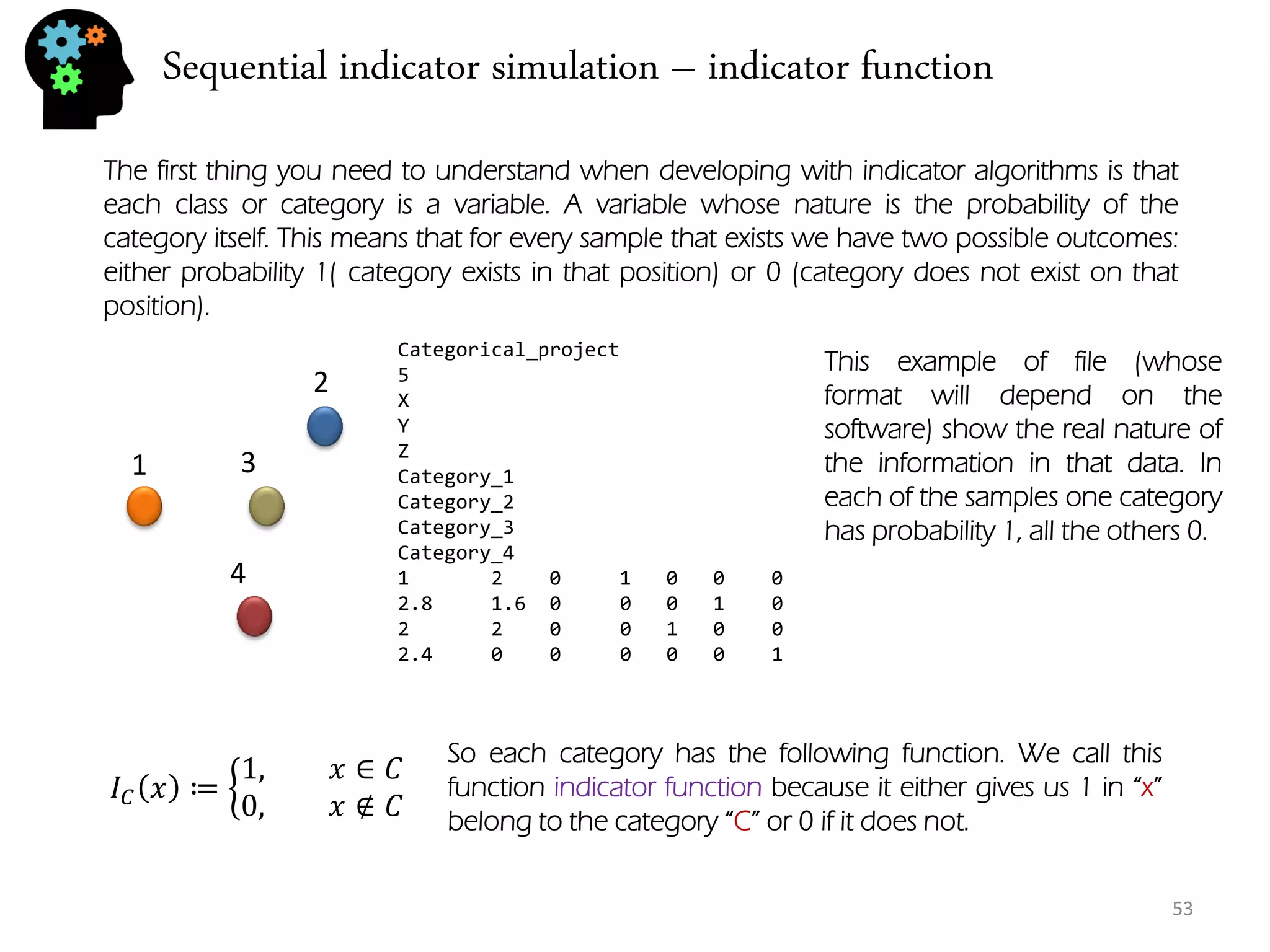 Sequential indicator simulation – indicator function 
53 
The first thing you need to understand when developing with indicator algorithms is that each class or category is a variable. A variable whose nature is the probability of the category itself. This means that for every sample that exists we have two possible outcomes: either probability 1( category exists in that position) or 0 (category does not exist on that position). 
1 
2 
3 
4 
Categorical_project 5 X Y Z Category_1 Category_2 Category_3 Category_4 1 2 0 1 0 0 0 2.8 1.6 0 0 0 1 0 2 2 0 0 1 0 0 2.4 0 0 0 0 0 1 
This example of file (whose format will depend on the software) show the real nature of the information in that data. In each of the samples one category has probability 1, all the others 0. 
퐼퐶푥≔ 1,푥∈퐶 0,푥∉퐶 
So each category has the following function. We call this function indicator function because it either gives us 1 in “x” belong to the category “C” or 0 if it does not.  