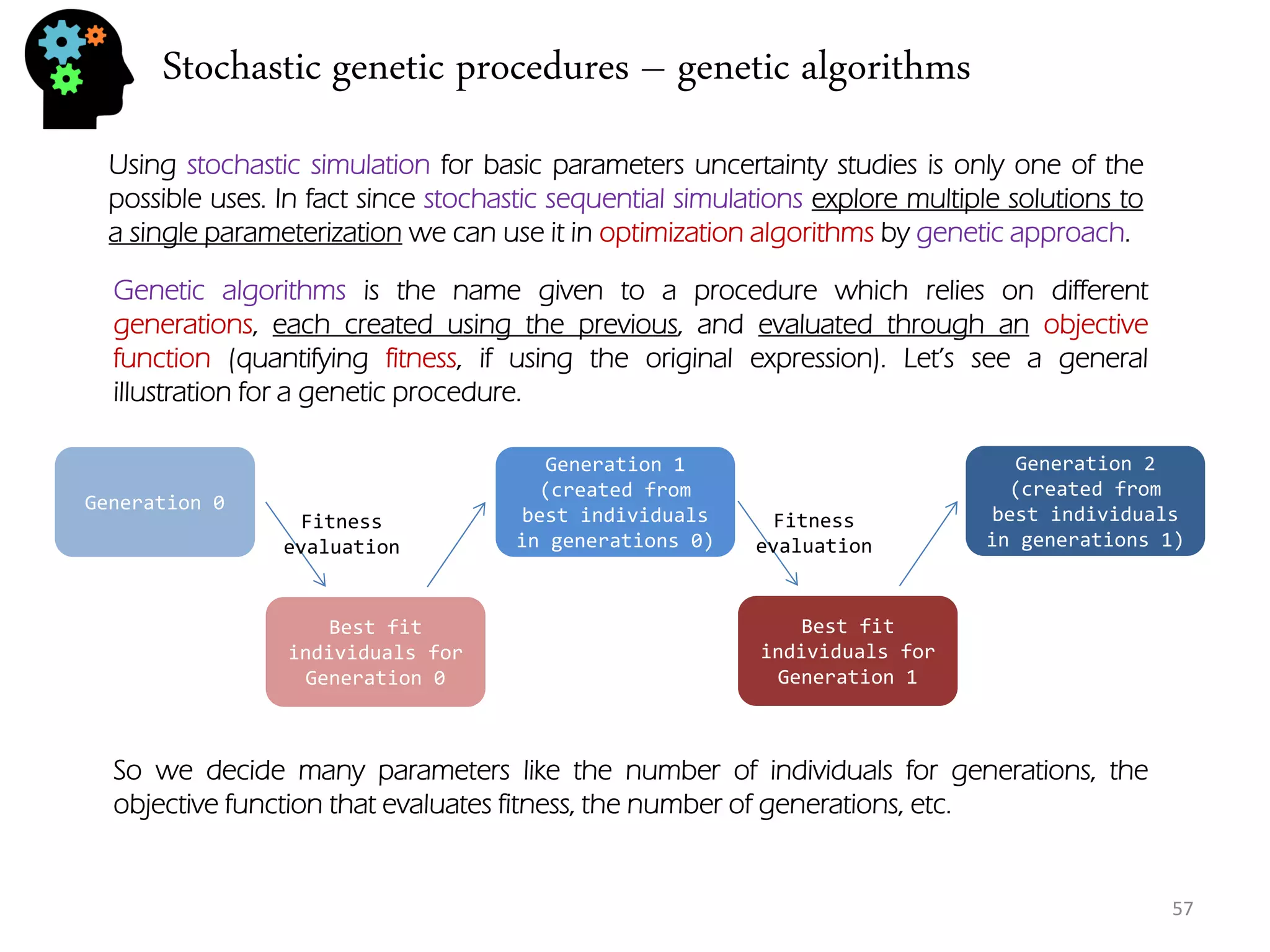Stochastic genetic procedures – genetic algorithms 
57 
Using stochastic simulation for basic parameters uncertainty studies is only one of the possible uses. In fact since stochastic sequential simulations explore multiple solutions to a single parameterization we can use it in optimization algorithms by genetic approach. 
Genetic algorithms is the name given to a procedure which relies on different generations, each created using the previous, and evaluated through an objective function (quantifying fitness, if using the original expression). Let’s see a general illustration for a genetic procedure. 
Generation 0 
Fitness evaluation 
Best fit individuals for Generation 0 
Generation 1 (created from best individuals in generations 0) 
Fitness evaluation 
Best fit individuals for Generation 1 
Generation 2 (created from best individuals in generations 1) 
So we decide many parameters like the number of individuals for generations, the objective function that evaluates fitness, the number of generations, etc.  