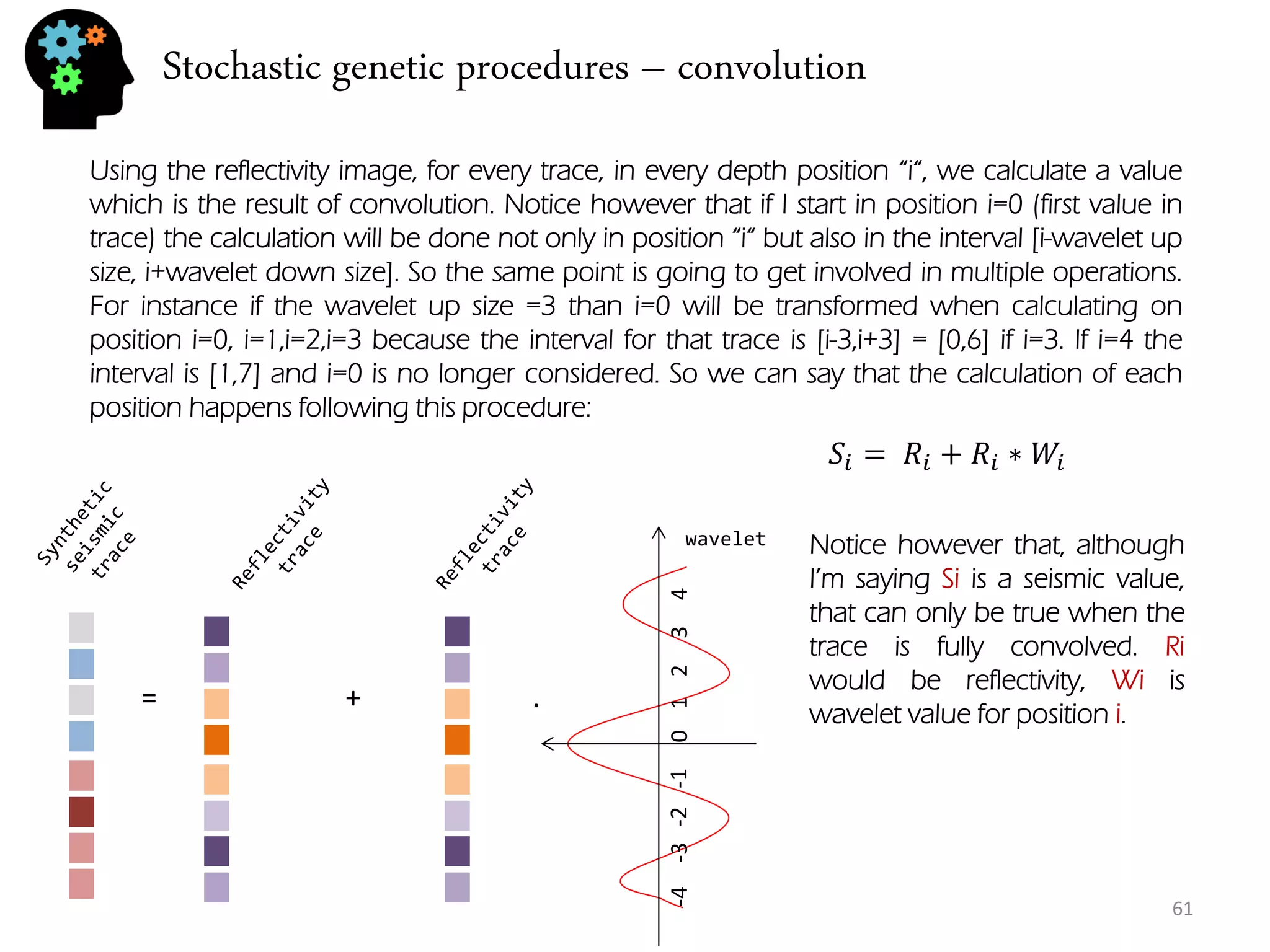 Stochastic genetic procedures – convolution 
61 
0 
1 
2 
3 
4 
-1 
-2 
-3 
-4 
= 
+ 
. 
wavelet 
Using the reflectivity image, for every trace, in every depth position “i“, we calculate a value which is the result of convolution. Notice however that if I start in position i=0 (first value in trace) the calculation will be done not only in position “i“ but also in the interval [i-wavelet up size, i+wavelet down size]. So the same point is going to get involved in multiple operations. For instance if the wavelet up size =3 than i=0 will be transformed when calculating on position i=0, i=1,i=2,i=3 because the interval for that trace is [i-3,i+3] = [0,6] if i=3. If i=4 the interval is [1,7] and i=0 is no longer considered. So we can say that the calculation of each position happens following this procedure: 
푆푖= 푅푖+푅푖∗푊푖 
Notice however that, although I’m saying Si is a seismic value, that can only be true when the trace is fully convolved. Ri would be reflectivity, Wi is wavelet value for position i.  