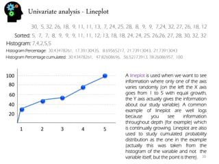 Univariate analysis - Lineplot 
Sorted: 5, 7, 7, 8, 9, 9, 9, 11, 11, 12, 13, 18, 18, 24, 24, 25, 26,26, 27, 28, 30, 32, 32 
30, 5, 32, 26, 18, 9, 11, 11, 13, 7, 24, 25, 28, 8, 9, 9, 7,24, 32, 27, 26, 18, 12 
Histogram: 7,4,2,5,5 
Histogram Percentage: 30.43478261, 17.39130435, 8.69565217, 21.73913043, 21.73913043 
Histogram Percentage cumulated: 30.43478261, 47.82608696, 56.52173913, 78.26086957, 100. 
1 
20 
40 
60 
80 
100 
2 
3 
4 
5 
A lineplot is used when we want to see information where only one of the axis varies randomly (on the left the X axis goes from 1 to 5 with equal growth, the Y axis actually gives the information about our study variable). A common example of lineplot are well logs because you see information throughout depth (for example) which is continually growing. Lineplot are also used to study cumulated probability distribution as the one in the example (actually this was taken from the histogram of the variable and not the variable itself, but the point is there). 
20  