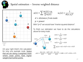 Spatial estimation – Inverse weighted distance 
27 
1 
2 
3 
4 
5 
1 m 
2.3 
2.9 
3.1 
4.4 
4.9 
μ(푥)= 푤푖(푥)∗μ푖 푤푗(푥) 
푤1= 12.22 =0.20 
푑=푑푖푠푡푎푛푐푒 푓푟표푚 푛표푑푒 
푝=푝표푤푒푟 
With “p=2” we would have “inverse squared distance”. 
To finish our estimation we have to do the calculations above for every node. 
2.3 
2.9 
3.1 
1 
2 
3 
2.2 m 
1.9 m 
3.1 m 
푤2= 11.92 =0.27 
푤3= 13.12 =0.10 
푤푗(푥)=0.2+0.27+0.1=0.57 
μ푥= 0.2∗2.30.57+ 0.27∗2.90.57+ 0.1∗3.10.57=0.80+1.37+0.54=2.71 
On your right there’s the calculation for only one example node. Notice that we are doing a weighted mean where closer points have higher weight than further points. 
푤푖푥= 1 푑(푥,푥푖)2  