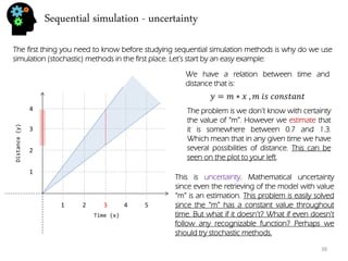 Sequential simulation - uncertainty 
38 
The first thing you need to know before studying sequential simulation methods is why do we use simulation (stochastic) methods in the first place. Let’s start by an easy example: 
Time (x) 
Distance (y) 
1 
2 
3 
4 
1 
2 
3 
4 
5 
We have a relation between time and distance that is: 
푦=푚∗푥 ,푚 푖푠 푐표푛푠푡푎푛푡 
The problem is we don’t know with certainty the value of “m”. However we estimate that it is somewhere between 0.7 and 1.3. Which mean that in any given time we have several possibilities of distance. This can be seen on the plot to your left. 
This is uncertainty. Mathematical uncertainty since even the retrieving of the model with value “m” is an estimation. This problem is easily solved since the “m” has a constant value throughout time. But what if it doesn’t? What if even doesn’t follow any recognizable function? Perhaps we should try stochastic methods.  