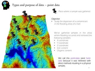 Types and purpose of data – point data 
Place where a sample was gathered 
Objective 
•Study the dispersion of a contaminant in the flooding areas of a river. 
We’ve gathered samples in the areas where flooding occurred and retrieved the following variables: 
•X coordinate 
•Y coordinate 
•Z coordinate 
•Iron content 
•Organic content 
We call this point-data (and hard- data because it was retrieved with direct methods resulting in a physical sample). 
4  